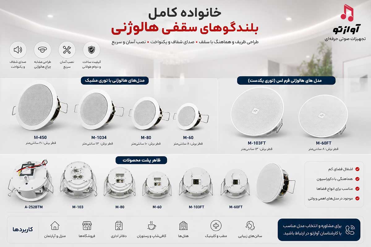 بلندگو سقفی هالوژنی