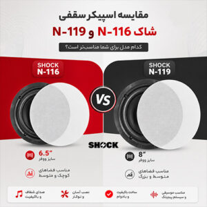 مقایسه اسپیکر سقفی شاک مدل N-116 و N-119